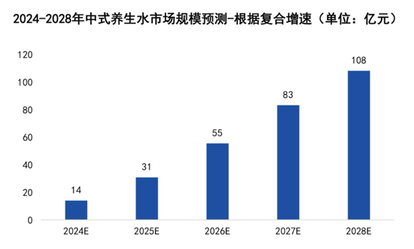 ��ʦ��������������ʽ�����裬������ƽ̨����+������������ģʽ