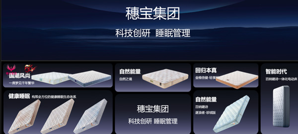 �뱦����2025������Ʒ���������������ȵ㣬�ƶ��ҾӲ�ҵ����